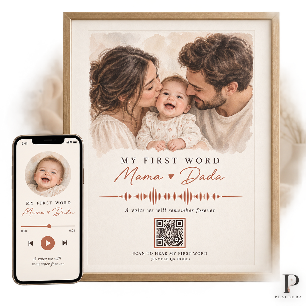Voice of the Journey Memory Art – Personalized Photo Art with QR Audio