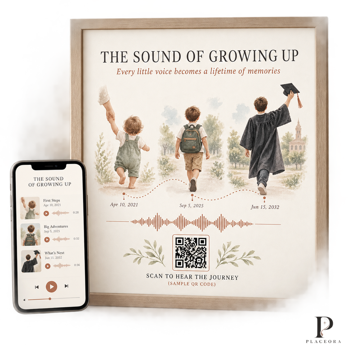Voice of the Journey Memory Art – Personalized Photo Art with QR Audio