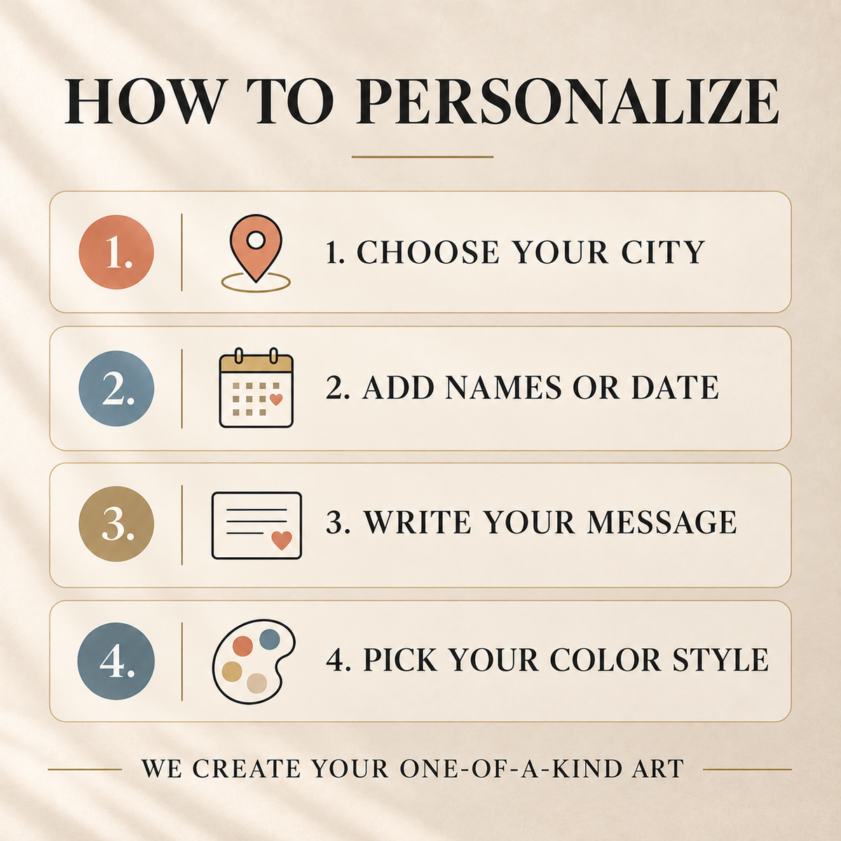 Personalized City Memory Poster – Custom Travel Keepsake