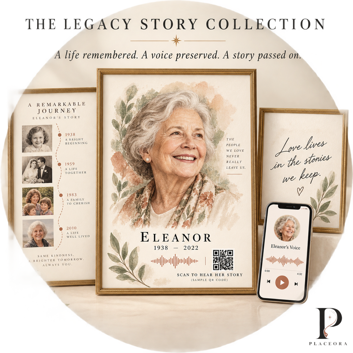 The Legacy Story Collection – Personalized Life Story, Voice & Family Memory Art